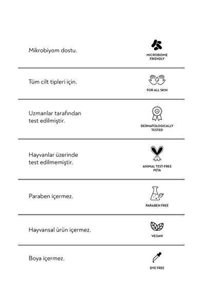 Anyong AHA %12 Vücut Losyonu