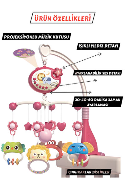 Genel Markalar Pilli Işıklı Müzikli Projektörlü Kumandalı Sabitlemeli Dönence Çıngıraklı Dişlikli Bebek 54 cm