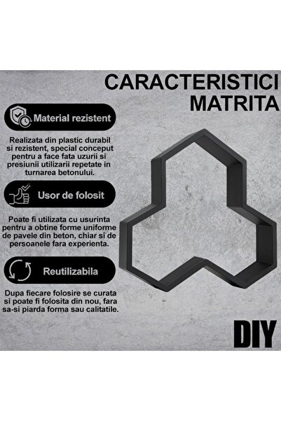 NEXTLY Matrita pavaj din beton NEXTLY, plastic durabil, 38x36x4.5cm, 21-17 negru
