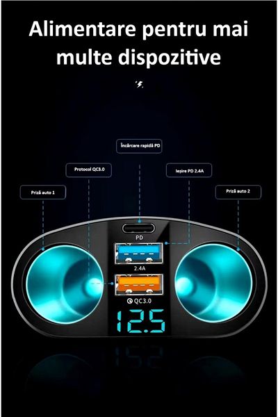 zyteq Splitter pentru bricheta auto ZYTEQ®️, 5 porturi, cu afisaj digital, QC3.0 si PD 20W, USB-C, negru
