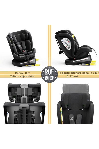 BUF BOOF Scaun Auto Twt Plus Isize Blackjeans Isofix Rotativ 360 Pozitie Somn Top Tether 40-150 Cm