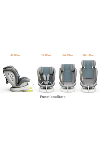 BUF BOOF Scaun auto TWT Plus iSize Buf Boof LightBlue isofix Rotativ 360 Pozitie Somn Top Tether 40-150 cm
