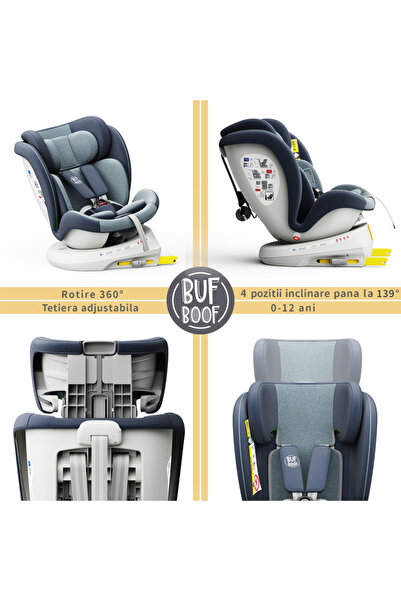 BUF BOOF Scaun auto TWT Plus iSize Buf Boof Blue isofix Rotativ 360 Pozitie Somn Top Tether 40-150 cm