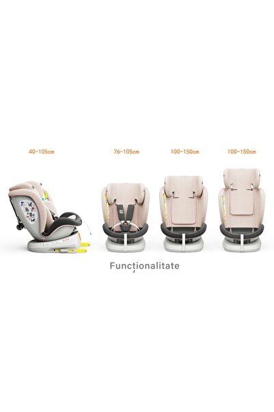 BUF BOOF Scaun auto TWT Plus iSize Buf Boof Ανοιχτό ροζ isofix Rotativ 360 Pozitie Somn Top Tether 40-150 cm