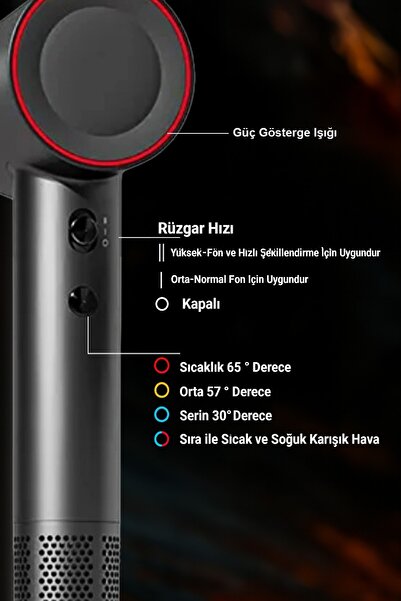 Heyplus Hair Dryer Negative Ion New Generation 1600W Hair Styler Wide Nozzle