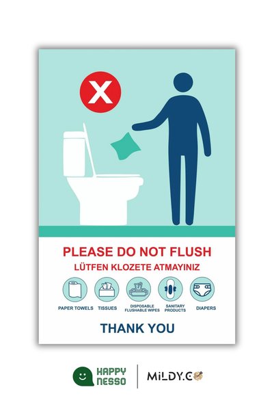 Happynesso Please Do Not Flush the Toilet Sign Warning Sign Blue Color – 15X20 cm Foil Printing Sign on Forex Board