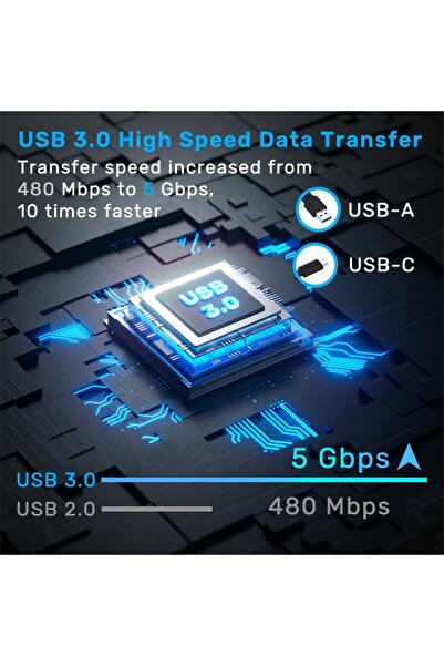 Unitek قاعدة توصيل DVD-RW خارجية من النوع C/A+5 في 1 (T1037A01)