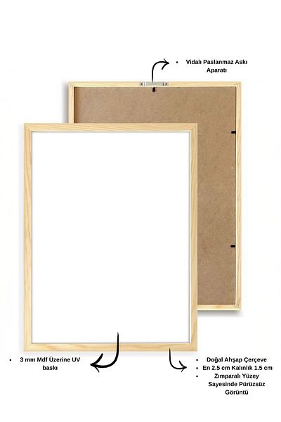 NT Handmade Uv Printing with Natural Wood Frame 3-Piece Cocktails Table Set Modern & Stylish Wall Decor for Kitchen Cafe