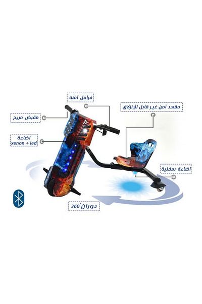rexa 3-Wheel Electric Drift Scooter with Helmet, Knee & Elbow Guard Kit – 94x64x60 cm