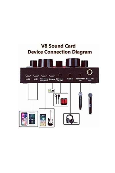 divendi-ro V8 multifunctional sound card, with bluetooth, 12 sound effects, Micro USB, 6 modes, black