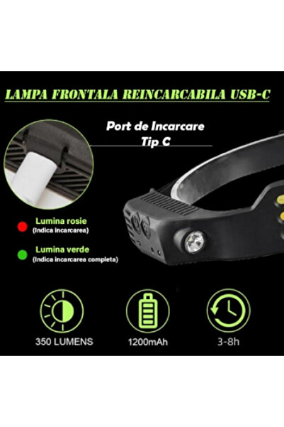 OEM Ultradion LED Headlamp with 3 COB LED Strips, 1200mah, Water Resistant, Motion Sensor