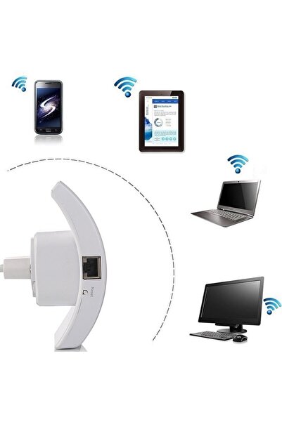 Welora Amplificator/Extensor de semnal WiFi, 300 Mbps, WLAN 2.4 GHz - Alb
