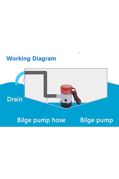 Choice 12V 12V 24V 220V 60L/min 1100GPH Bilge Pump Mini Boat Pumps 12 V Submersible Kayak Rule Water 24 Vol