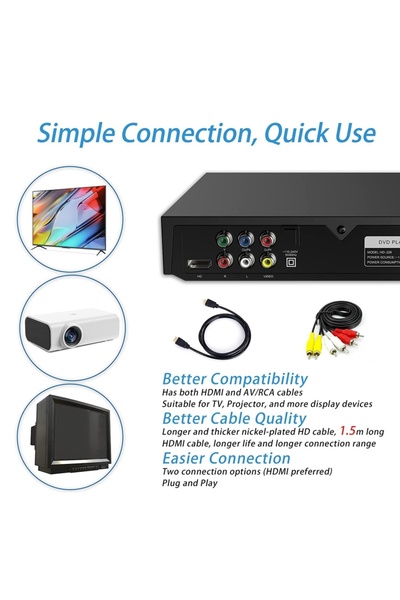 Choice مشغل أقراص DVD بمقبس الاتحاد الأوروبي 220 فولت، صندوق مشغل أقراص DVD منزلي عالي الدقة بدقة 1080 بكسل للتلفزيون ومشغل أقراص DVD وCD ومخرج AV