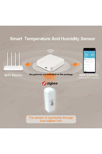Choice Tuya Zigbee 3.0 Temperature And Humidity Sensor Meter Smart Life APP Home Automation Battery Powe...