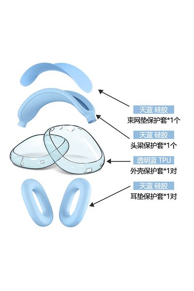 Choice Sky Blue Tpu 4 in 1 Silicone + TPU Clear Cover Case Shockproof Ear Pad Headband Cover Ear Cushion/Ea
