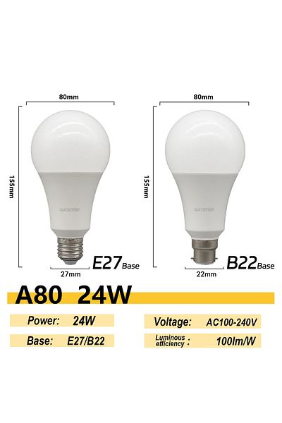 Choice AC220-240V E27 Warm white 3000K 24W 4PCS E27 B22 Base Led Bulb 8W 18W 20W 24W Lamps Hight Lumen AC22