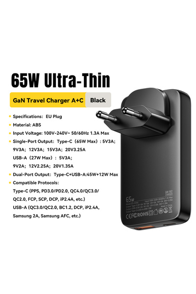 essager شاحن أوروبي رمادي فائق النحافة بقوة 65 واط، شاحن سفر بتقنية GaN بقوة ...