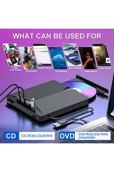 Choice External CD/DVD Drive 7 in 1 USB 3.0 DVD Player Portable CD/DVD Burner , CD ROM External DVD Driv...