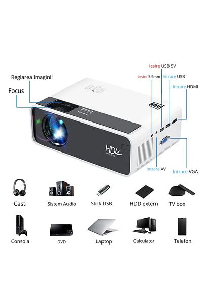 WowStep Videoproiector, GSW100 Android, 4000 Lumeni, HD, LED, HDMI, VGA, AV, USB, Mirroring Android/IOS
