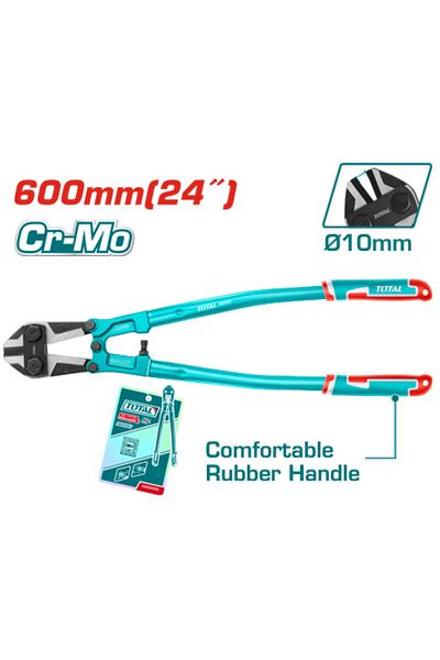TOTAL Total 24" Rubber Handle Nail Clipper Tht113246