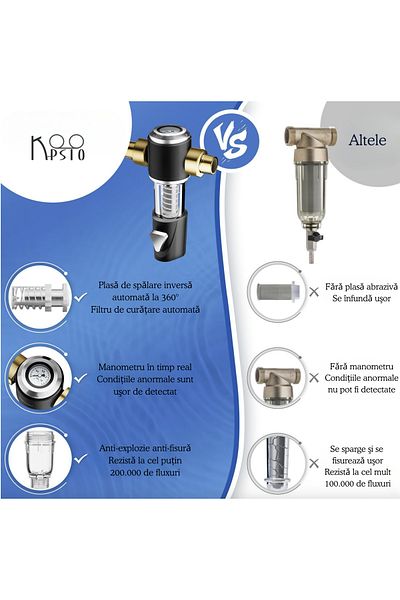 Koopsio Q800 Water Prefilter, Ultrafiltration, Effective Against Chlorine, Pressure Gauge Included