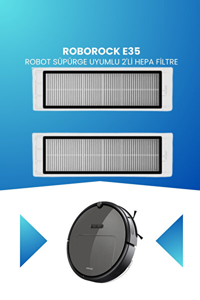 ELECTROLL Συσκευασία 2 φίλτρων Hepa συμβατά με ηλεκτρική σκούπα ρομπότ Roborock E35