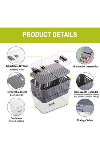Saharaz Refrigerator Organizer, with Lids and Drain Basket, Reusable Freezer Food Storage Boxes ,Grey