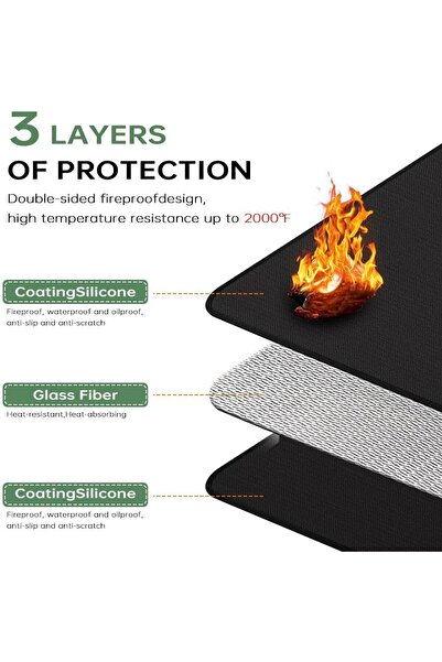 fulina Black Under Grill Mats for Outdoor Grill,Protective Mat for Deck and Terrace,Mantel Mat