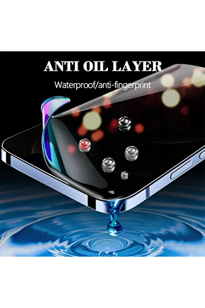 FONIX Μεμβράνη Command Privacy Shield συμβατή με Google Pixel 9a, Anti-peeping, Full Surface