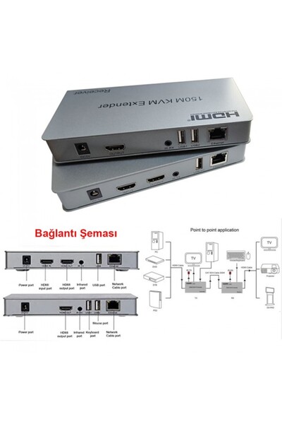 Leonpro HDMI 150m KVM Extender alıcı verici Receiver Transmitter kvm extender