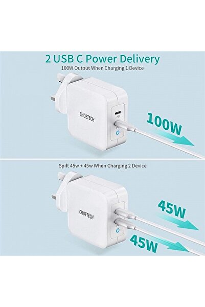 Anker CHOETECH 100W Dual-Port USB-C PD Wall Charger with QAnon Technology, High Speed, White