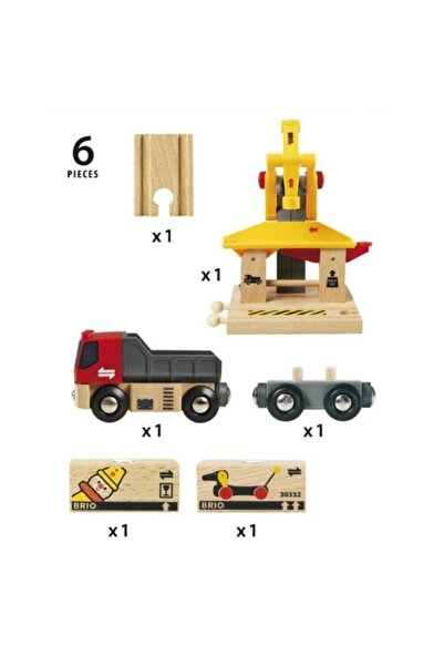 BRIO Product Shipping Station