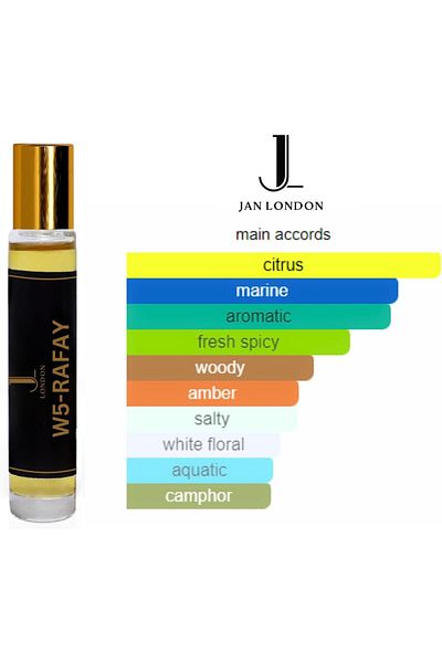 JAN LONDON Essential Attar Oil 10ml | Non-Alcoholic Unisex Roll-On | Inspired by Invictus (W5-RAFAY)