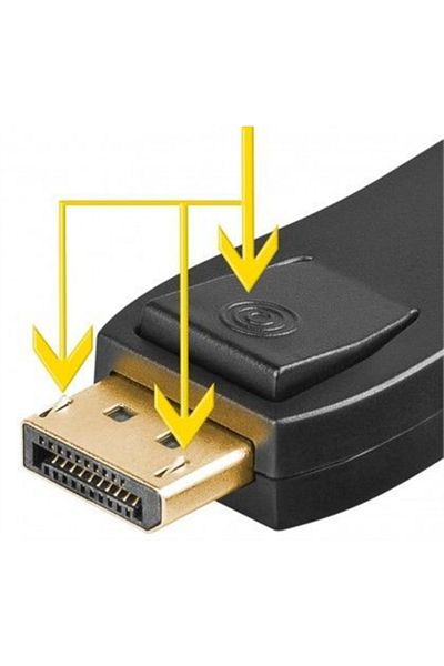 goobay | Adapter wideo | 19-pinowe HDMI typu A | żeńskie | 20-pinowe DisplayPort | męskie