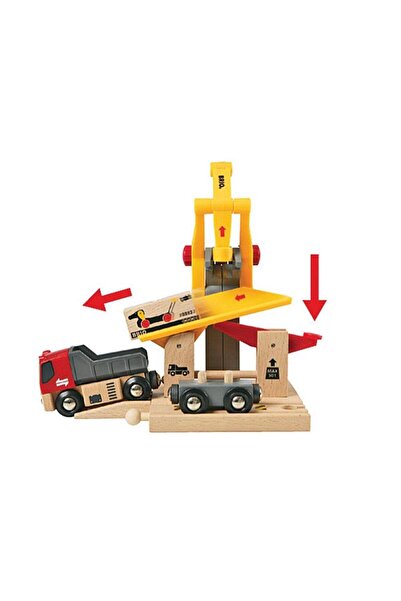 BRIO Product Shipping Station
