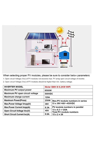 OEM Invertor solar hibrid off grid EASUN 6.2 kW 48V sinus pur MPPT 120A WiFi inclus