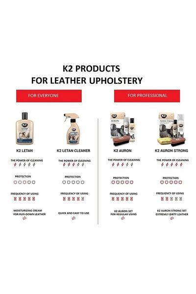 K2 Solutie curatare si intretinere tapiterie piele, LETAN 250ml