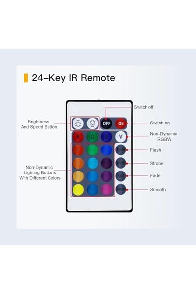 Yuwell YU WELL RGB Stage Lighting 36 LED DJ Par Lights Up-lights RGB Remote Control 1 Piece