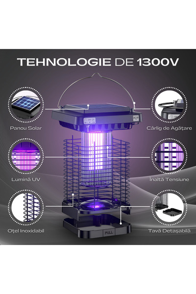 tiam store Felinar + lampa uv anti insecte