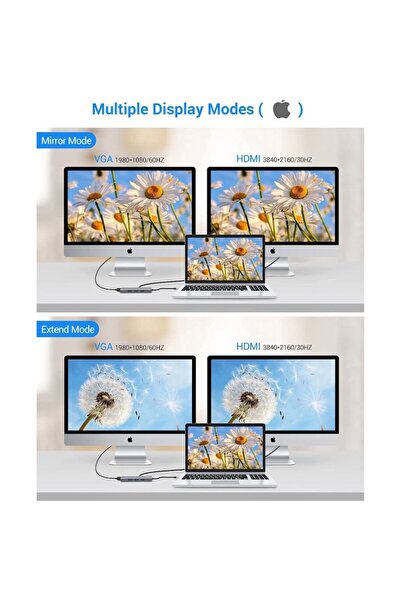 GEAKISO Stație de andocare 10 în 1 Tip-C, HDMI 4K, VGA 1080P, 3 x USB 3.0, RJ45 Gigabit Ethernet, alimentare cu energie