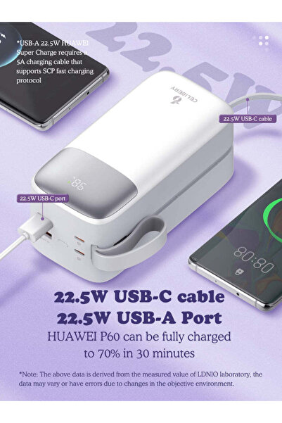 celibery Power Bank 50,000mAh with PD Technology 22.5W, 4 USB Ports, Display, White