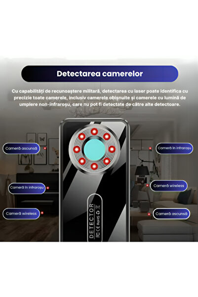CLC SmartGear Detector microfoane ascunse si camere spion, detectie GPS auto, protectie intimitate si siguranta