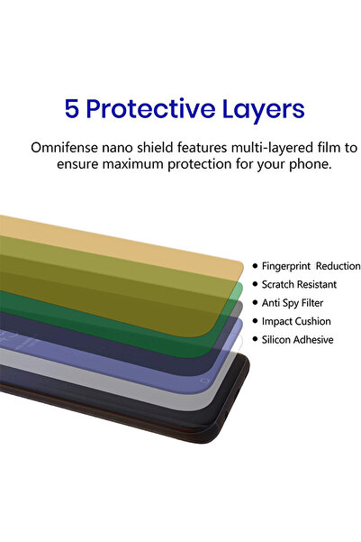 FONIX Προστατευτικό οθόνης Privacy Impact Flex συμβατό με Google Pixel 9a, Συμβατό με οποιαδήποτε θήκη