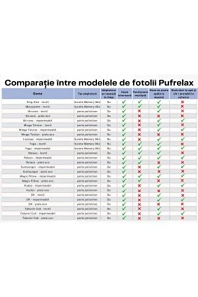 Pufrelax Fotoliu Nirvana Grande, Material Piele ecologica - Nude