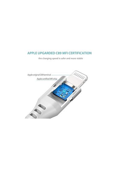 Syncwire Syncwire iPhone charging cable, 1.2 m, nylon braided, white