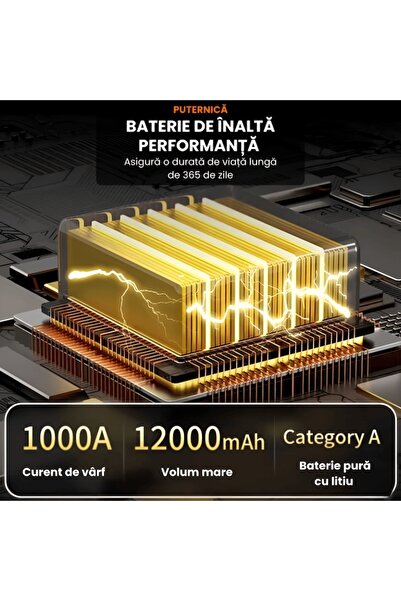 Full Abundance 4-in-1 Car Jump Starter 12000mAh – 12V Booster, Tire Compressor, Wireless Power Bank, LED Emergenc