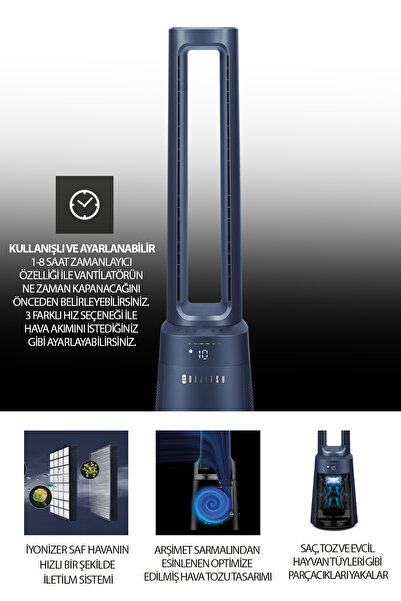 Dijitsu Vn70 Hava Temizleme Ve Kanatsız Vantilatör