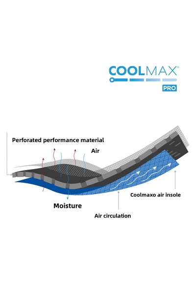 BSN Actimove Ankle Support Slim Fit For Fitting Any Shoes