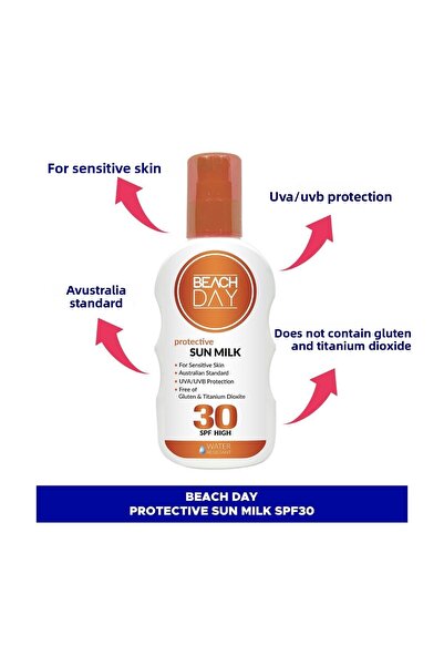 BEACH DAY لوشن الحليب الواقي 30 ف 150 مل8699375055740